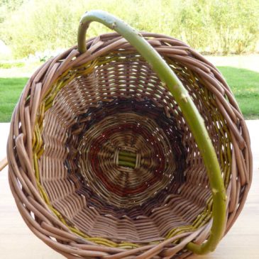 Inside a basket